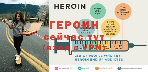 кокс Верея